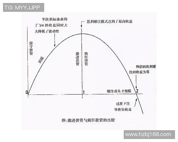 FK萨拉热窝对阵凯尔特人比赛分析与投注推荐策略分享