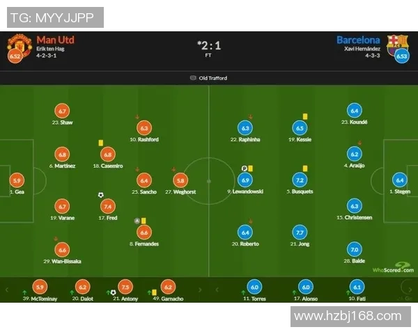 4月11日巴萨对曼联精彩全场回放及赛后分析详解
