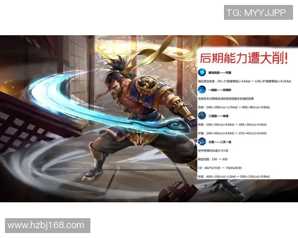 王伟专访：从初心到巅峰回顾王者荣耀的辉煌历程与未来展望