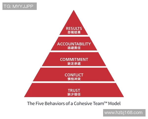 西安排球队心理素质分析:提升竞技状态与团队协作的关键因素探讨 西安排球队心理素质分析:提升竞技状态与团队协作的关键因素探讨